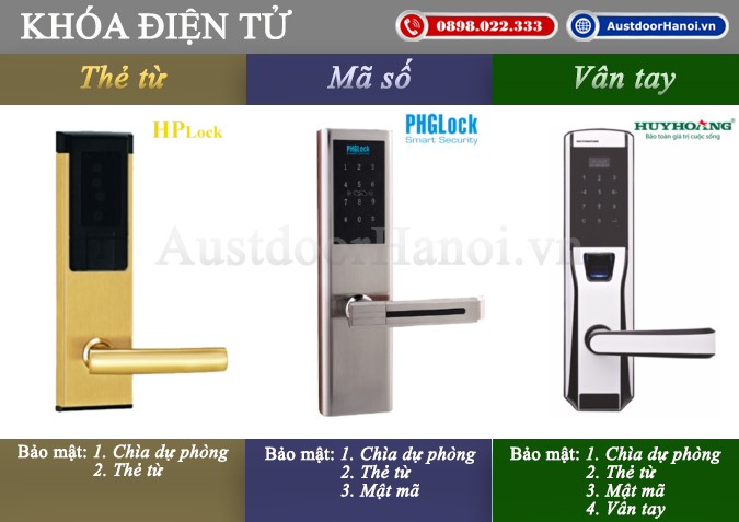 Các loại khóa điện tử cửa gỗ: Khóa vân tay, thẻ từ, mật mã