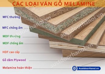 Các loại tấm ván gỗ công nghiệp mfc, plywood, hdf, mdf phủ melamine