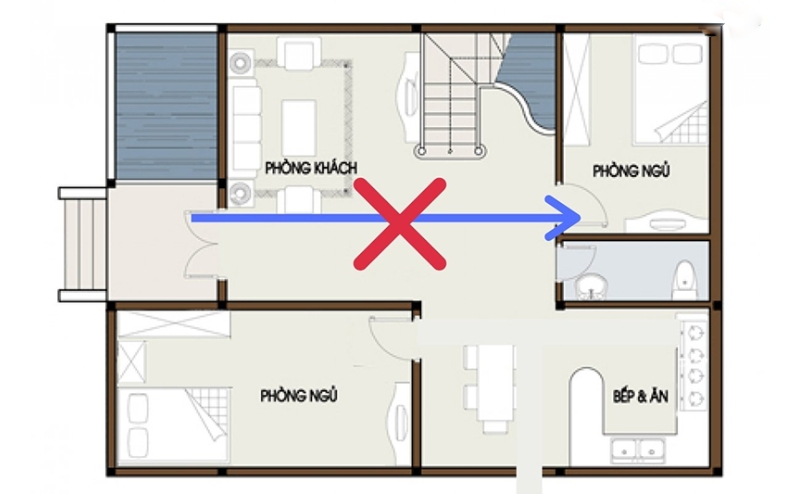 cửa chính đối diện cửa phòng ngủ không tốt cho phong thủy